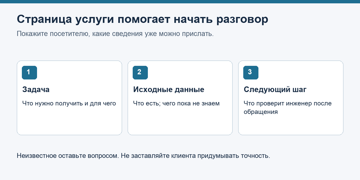 Первое обращение: задача клиента, доступные исходные данные, вопросы инженера и согласованный следующий шаг